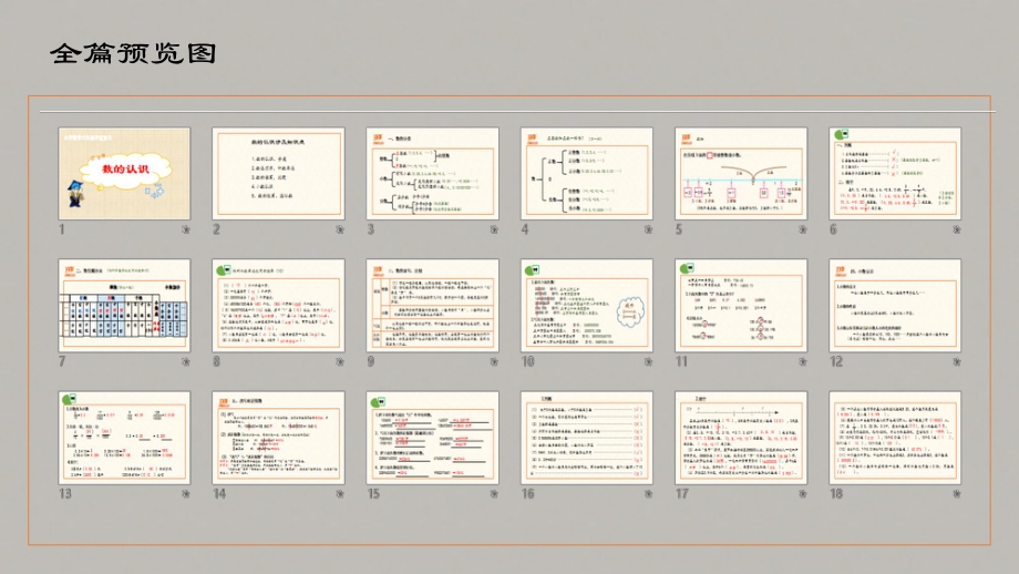 小学数学六年级毕业复习之《1数的认识》.pptx_第2页