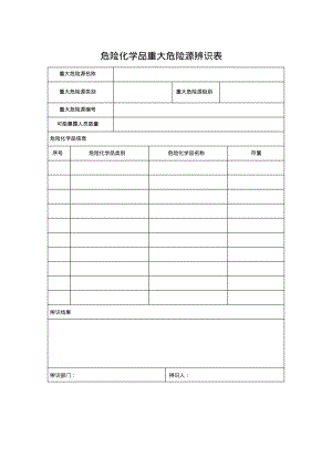 企业安全生产标准化危险化学品重大危险源辨识表.pdf