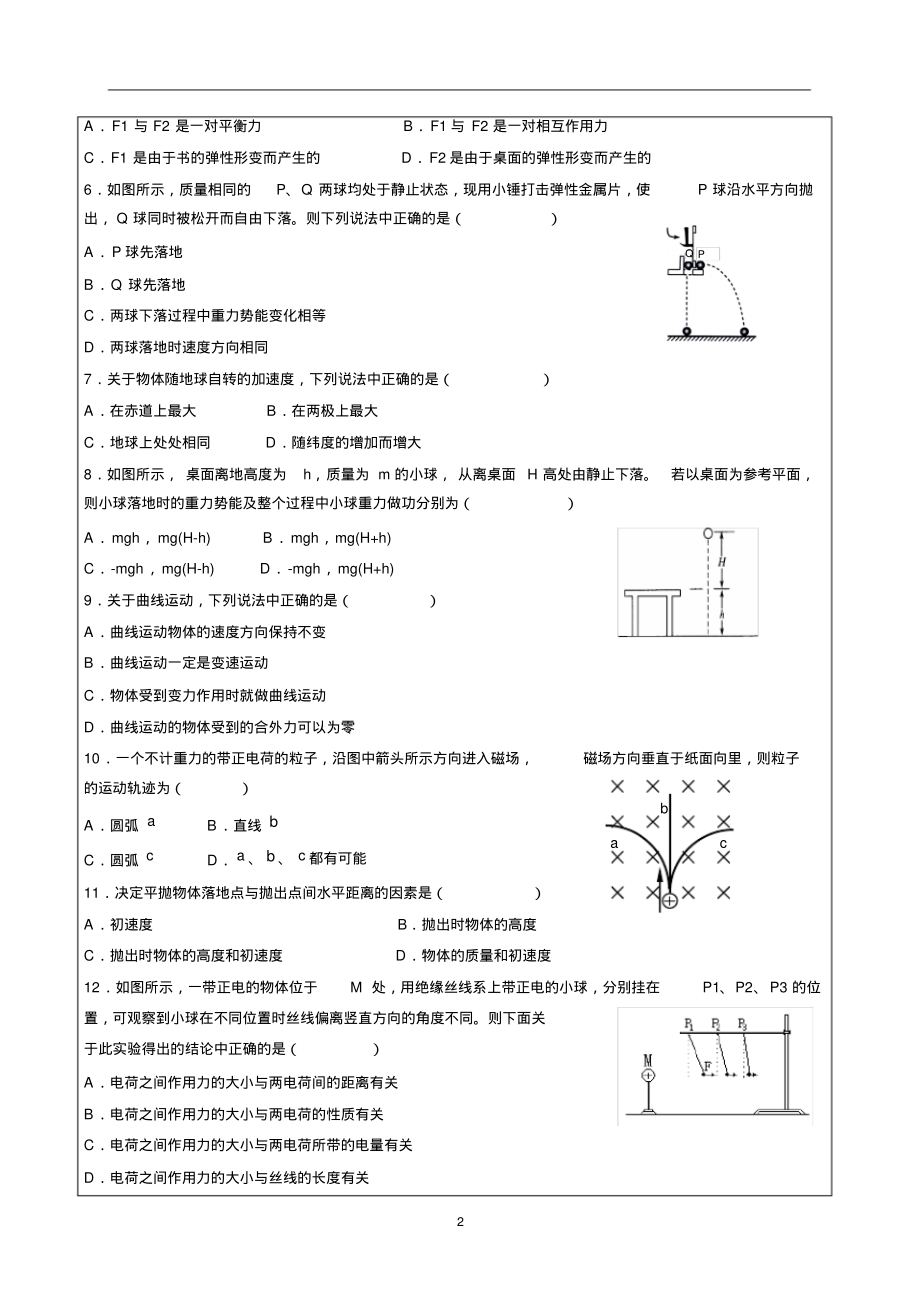 江苏省小高考物理模拟测试卷.pdf_第2页