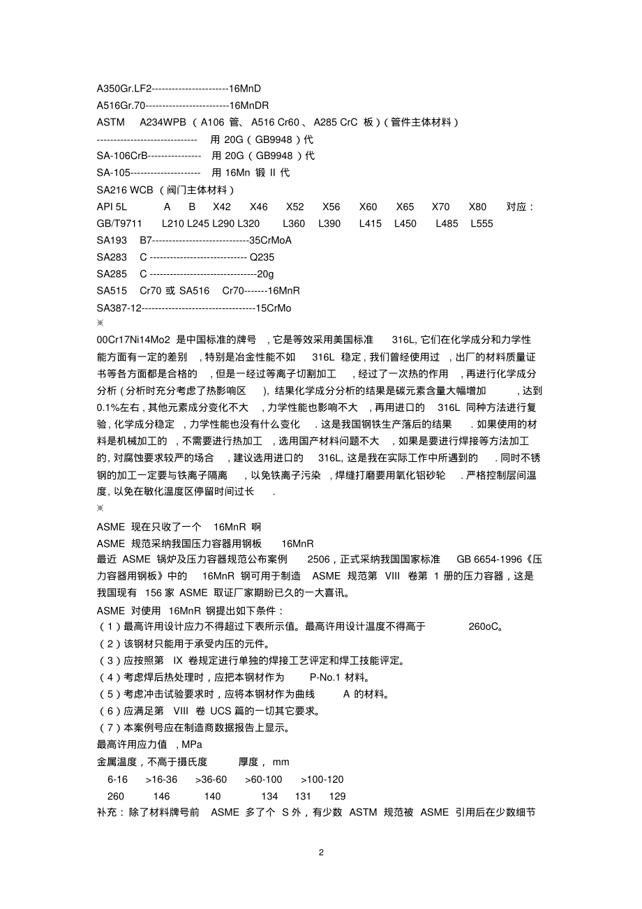 (2022年整理)ASME与国产材料对照表..pdf_第2页