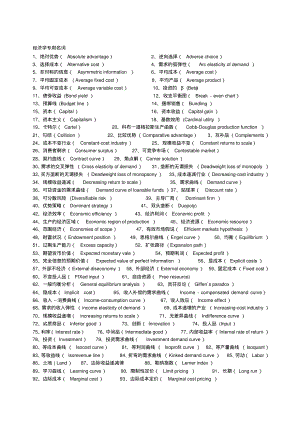 经济学专用名词.pdf