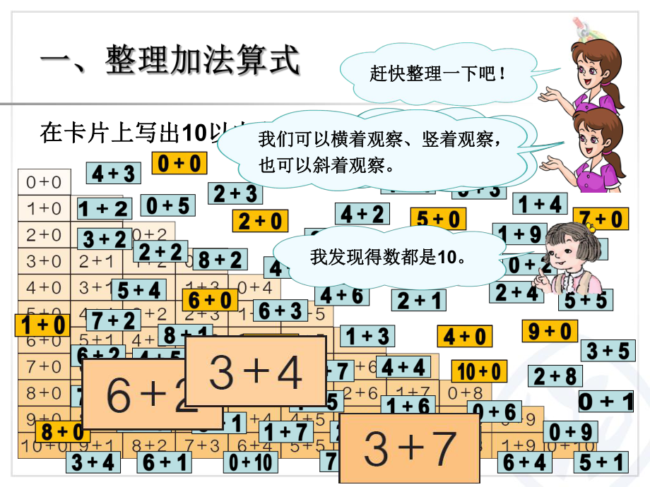 一年级数学上册第六单元：6-10的认识和加减法615整理和复习（二）第一课时课件.ppt_第2页