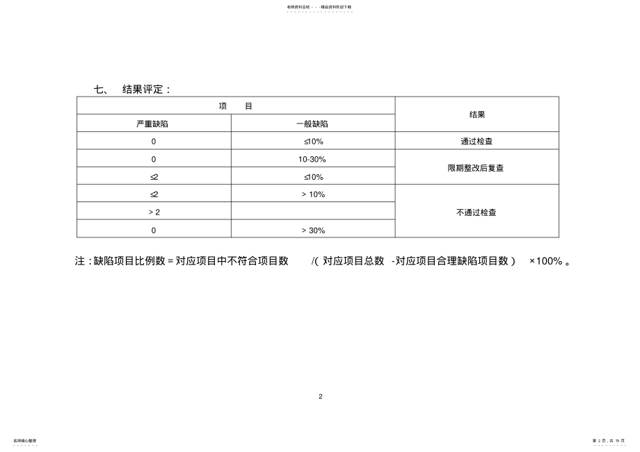 2022年2022年河南医疗器械经营企业实施《医疗器械经营质量管 .pdf_第2页