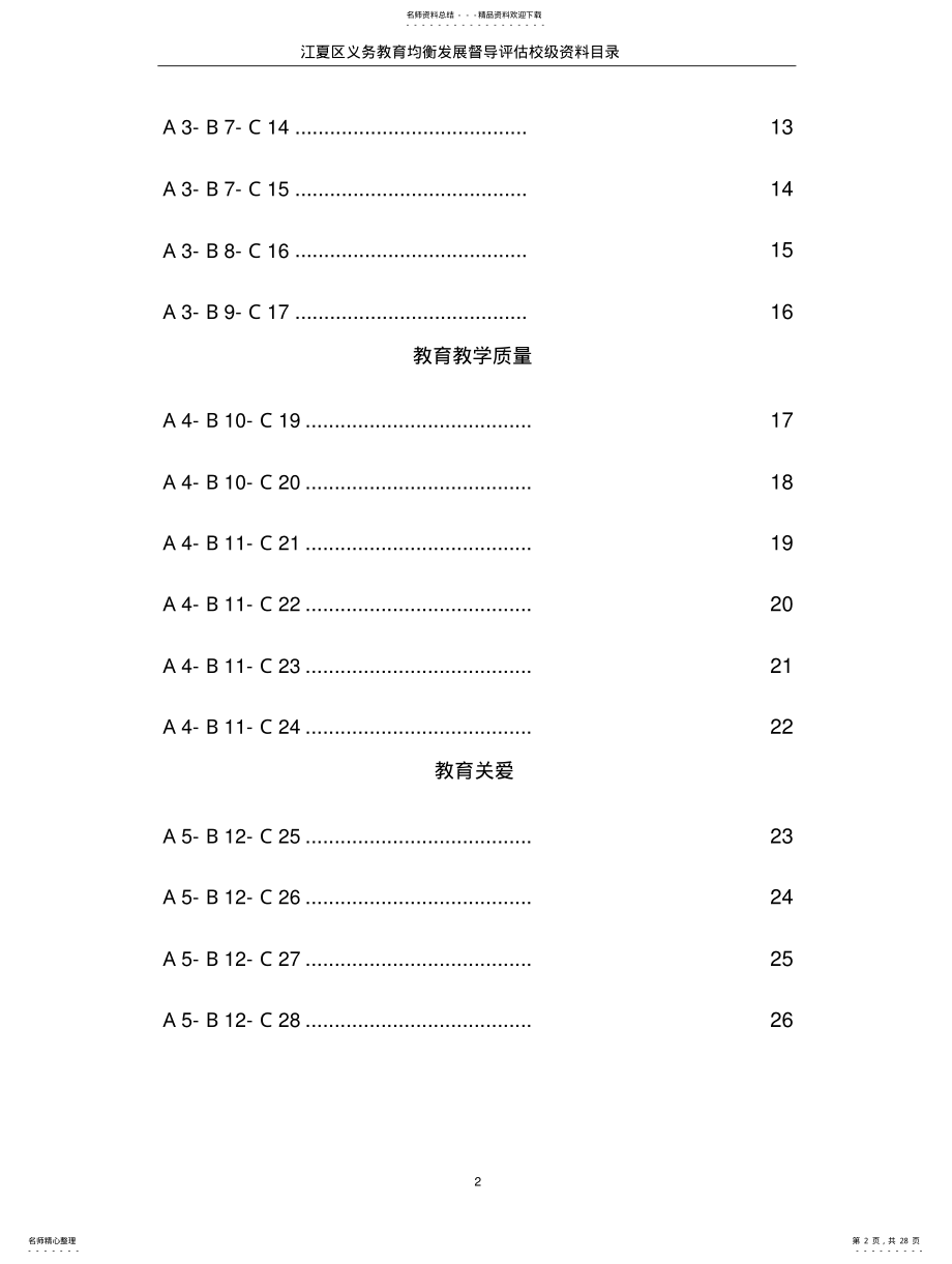 2022年2022年江夏区义务教育均衡发展督导评估学校资料目录.. .pdf_第2页