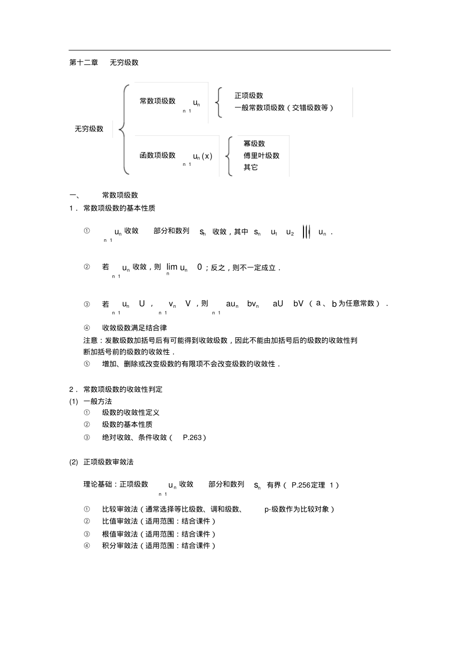 第12章无穷级数知识点总结.pdf_第1页