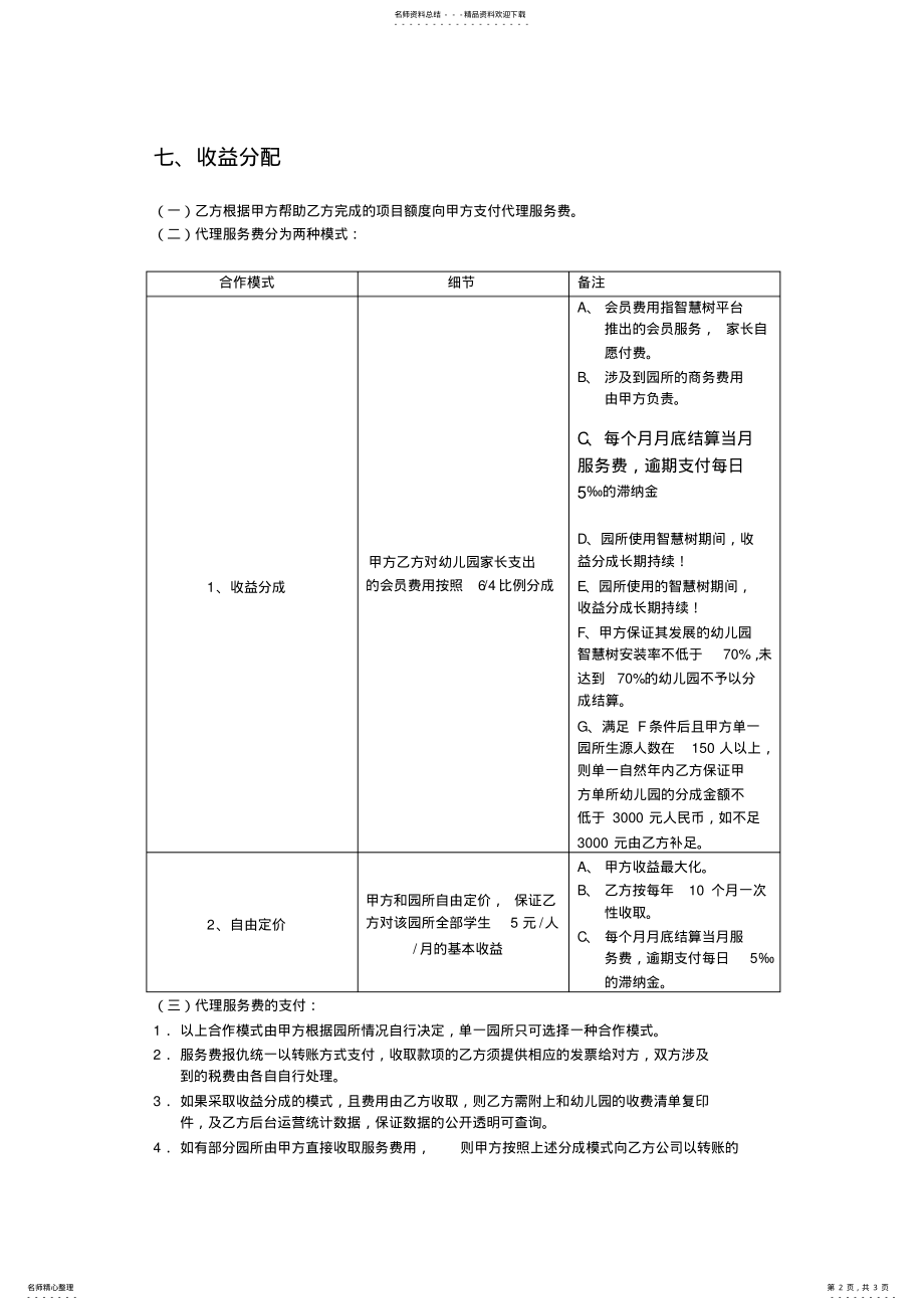 2022年智慧树代理商 .pdf_第2页