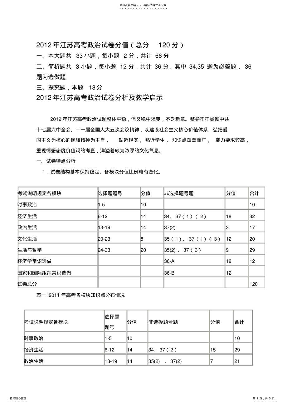 2022年2022年江苏高考政治试卷分值及分析 .pdf_第1页