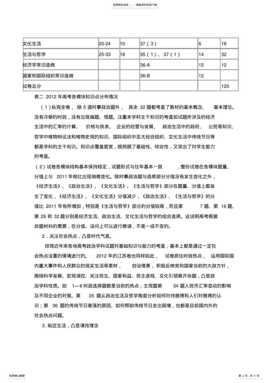 2022年2022年江苏高考政治试卷分值及分析 .pdf_第2页