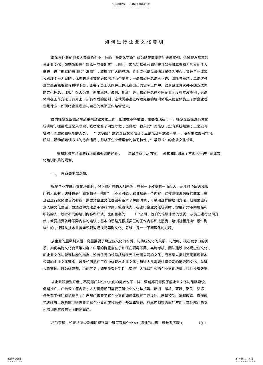 2022年2022年海尔集团企业文化培训方法 .pdf_第1页