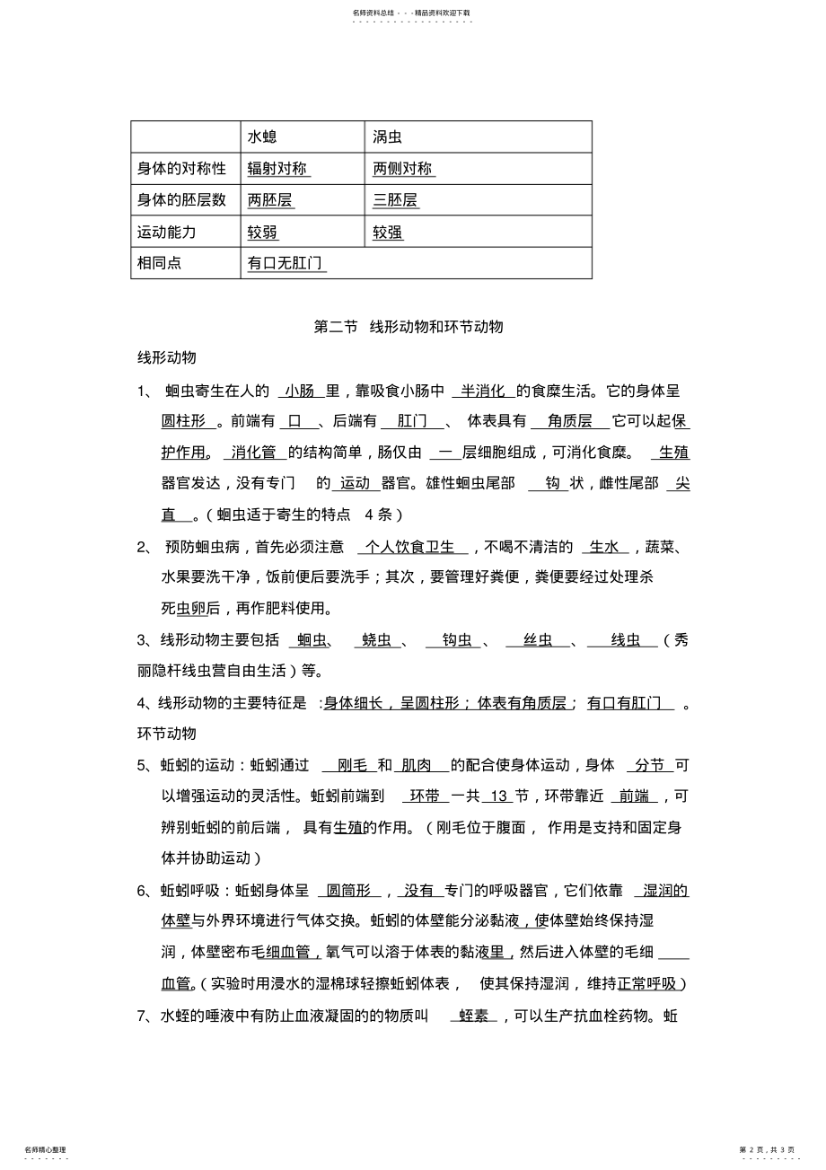 2022年无脊椎动物重点知识 .pdf_第2页