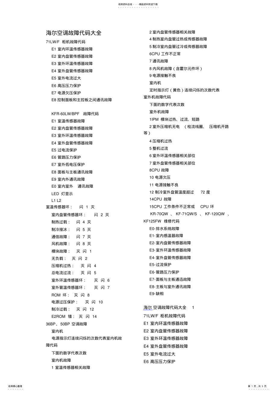 2022年2022年海尔空调代码全 .pdf_第1页