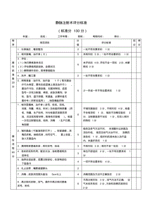 静脉注射术评分标准(标准分100分).pdf