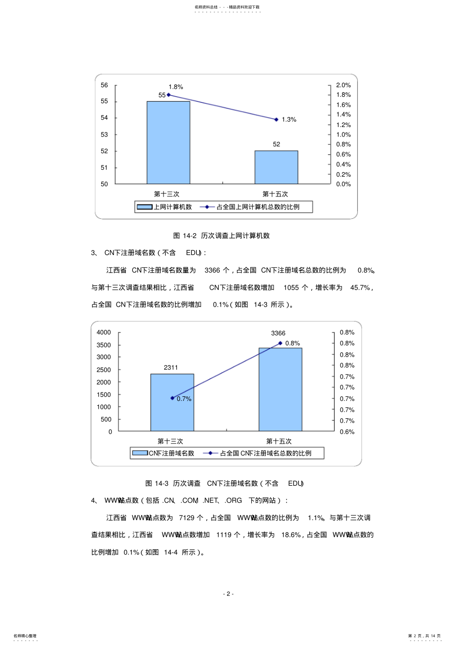 2022年2022年江西省互联网络发展状况 .pdf_第2页