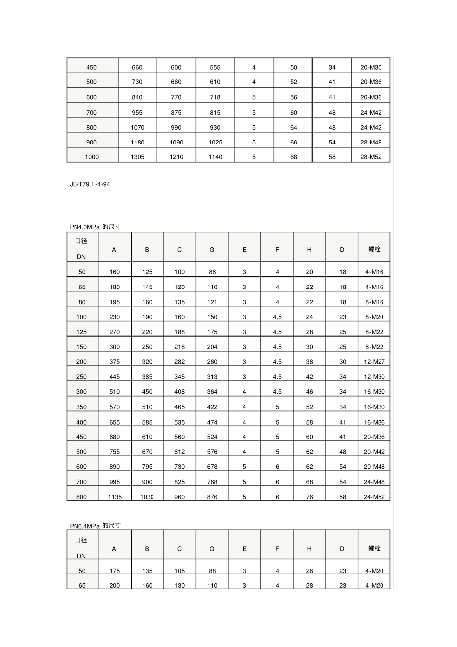 法兰尺寸表(国标标准法兰尺寸对照表).pdf_第2页