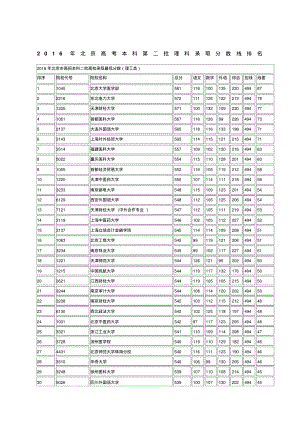 206年北京高考本科第二批理科录取分数线排名.pdf