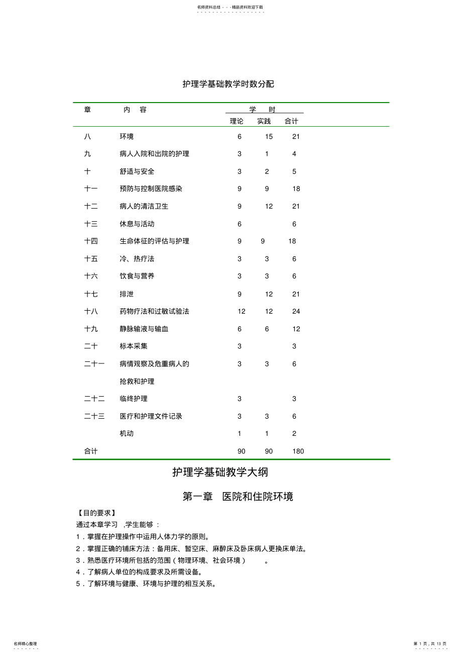 2022年2022年护理学基础教学大纲 .pdf_第1页