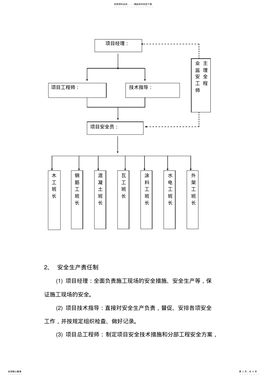 2022年施工安全管理组织机构 .pdf_第2页