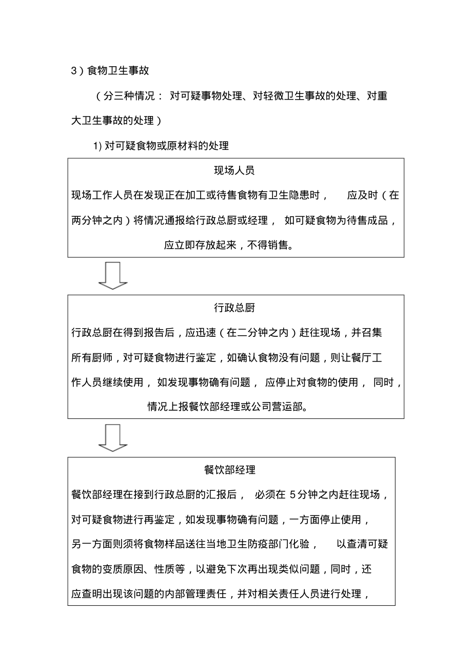 食堂经营管理突发情况应急预案.pdf_第2页