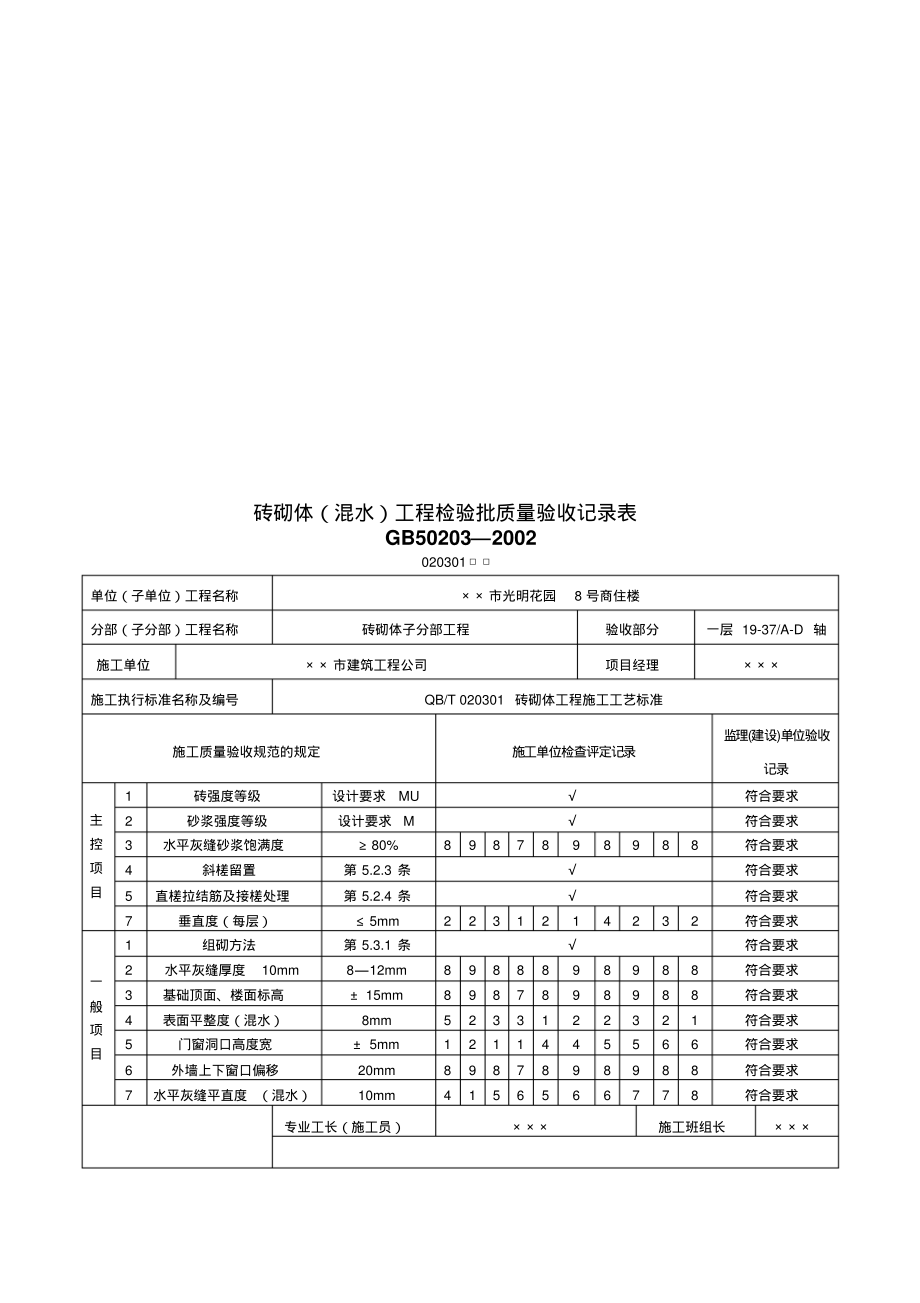 砌体工程检验批质量验收记录表.pdf_第2页