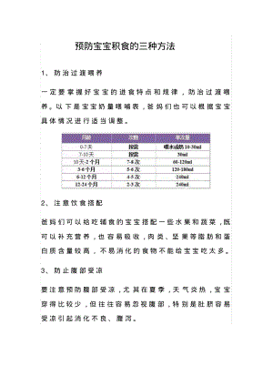 预防宝宝积食的三种方法.pdf