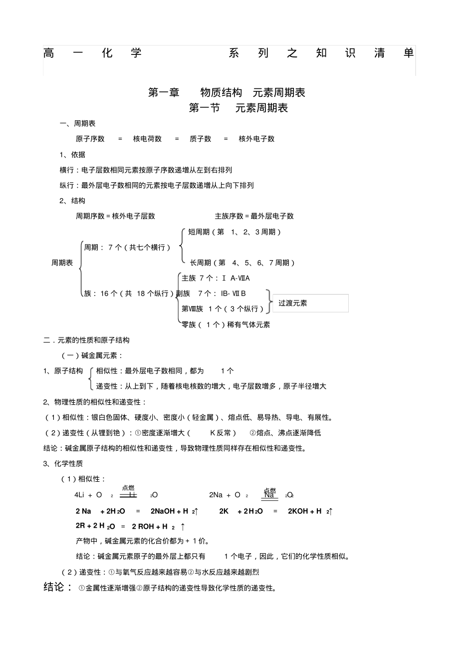 人教版化学必修二第一章知识点总结0699.pdf_第1页