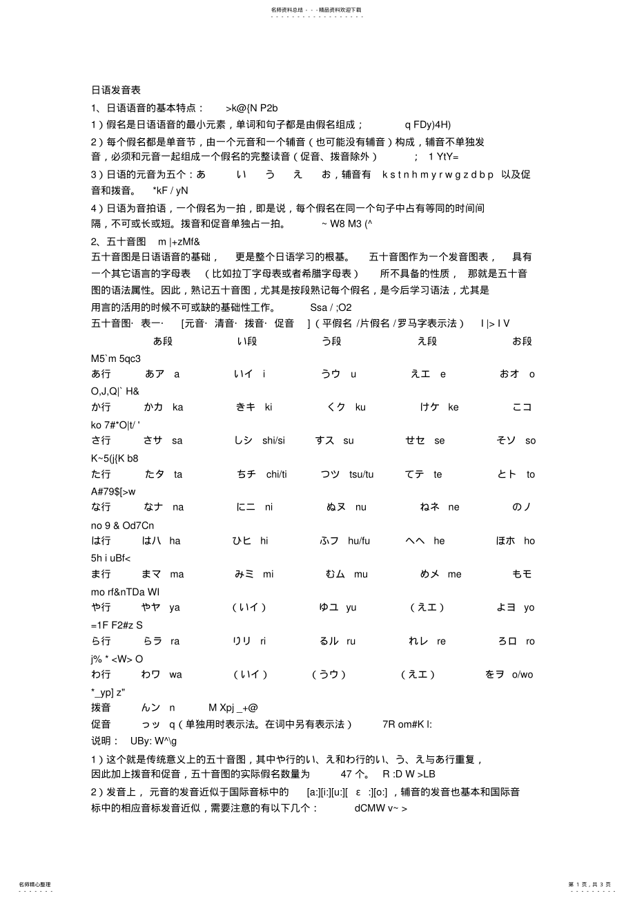 2022年日语发音表 .pdf_第1页