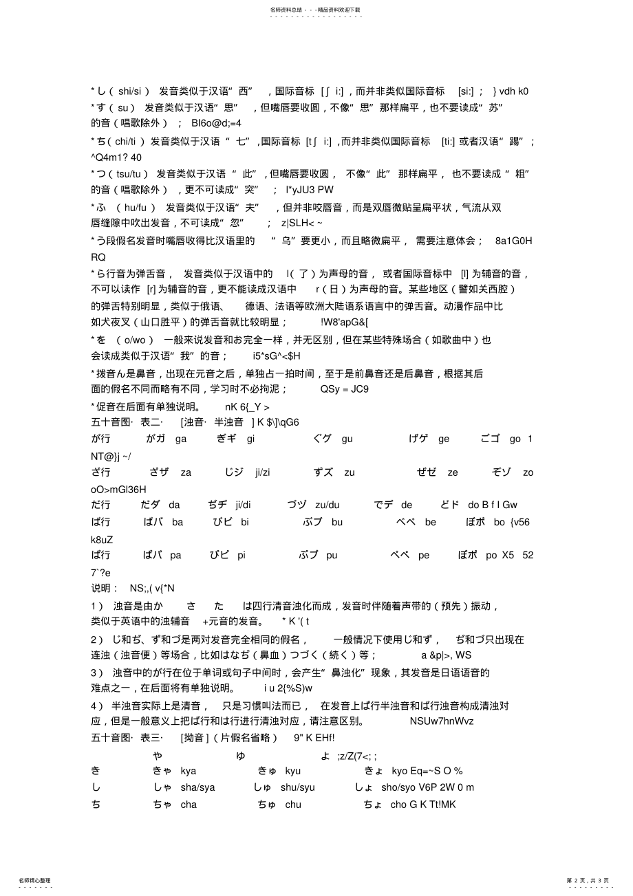 2022年日语发音表 .pdf_第2页