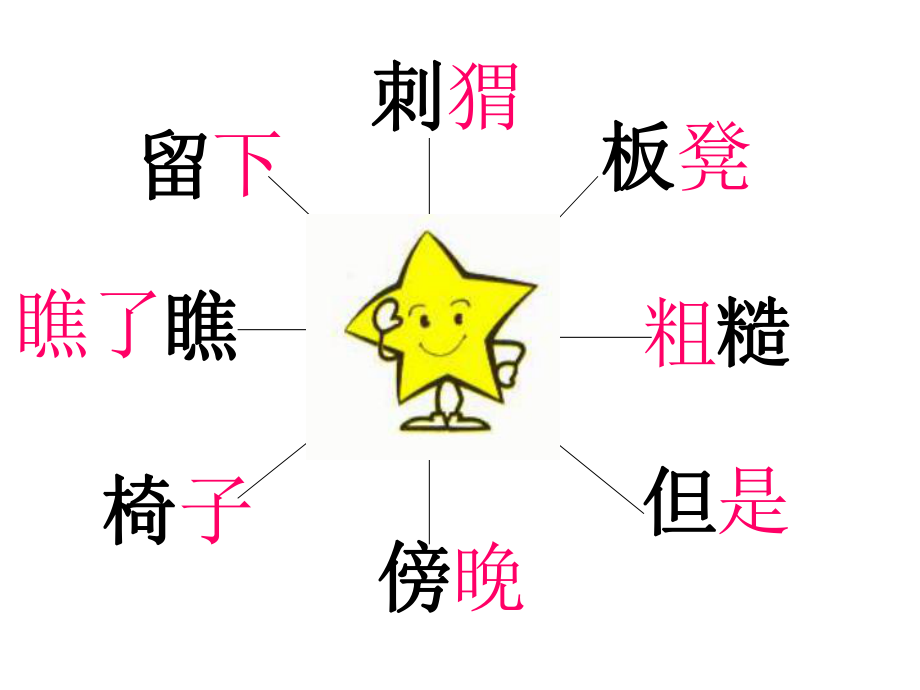 二年级语文称赞课件.ppt_第2页