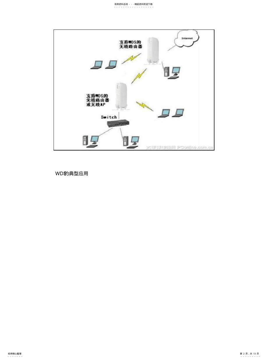 2022年无线路由WDS无线中继功能详解实用 .pdf_第2页