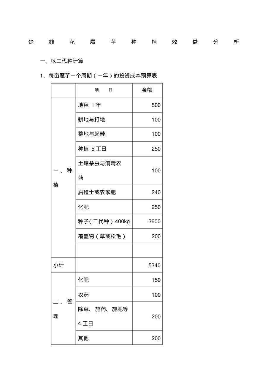 魔芋种植效益分析.pdf_第1页