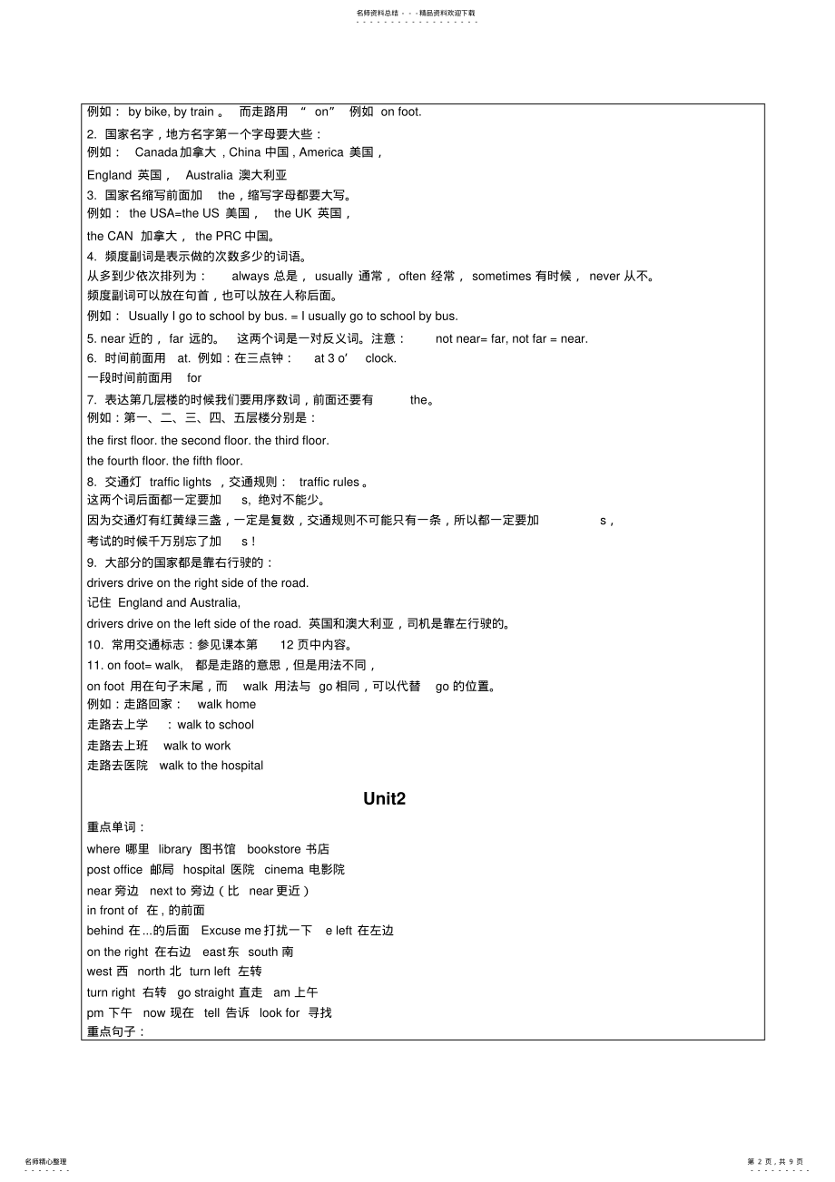 2022年智能优学人教版六年级英语知识点详解 .pdf_第2页