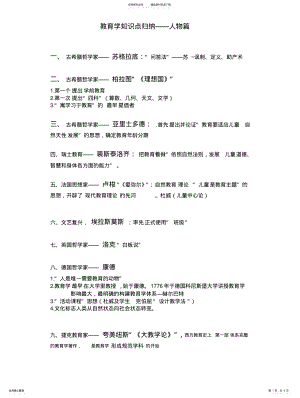 2022年2022年教育学知识点归纳——人物篇 .pdf