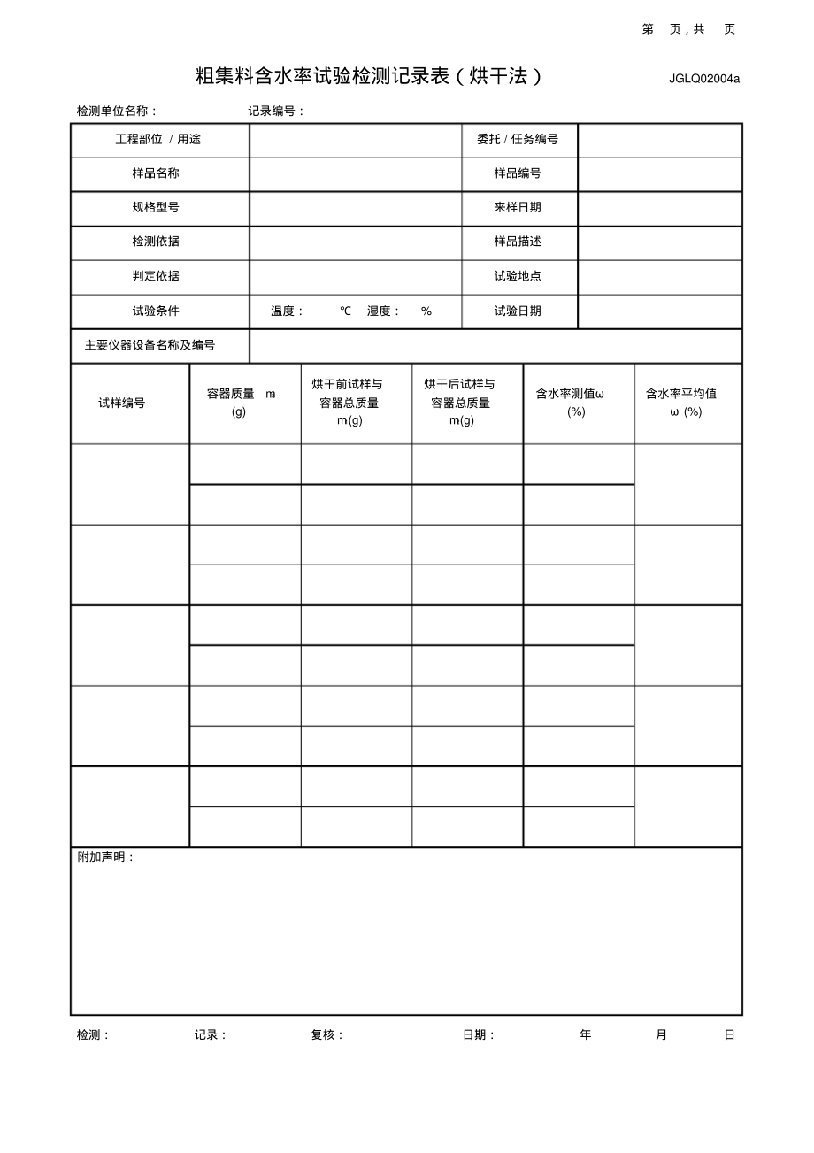 粗集料含水率试验检测记录表(烘干法).pdf_第1页