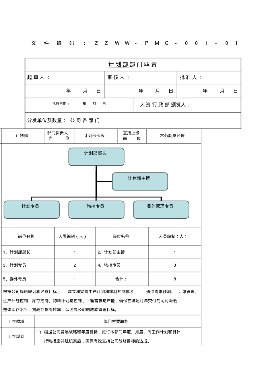 计划部部门职能.pdf_第1页