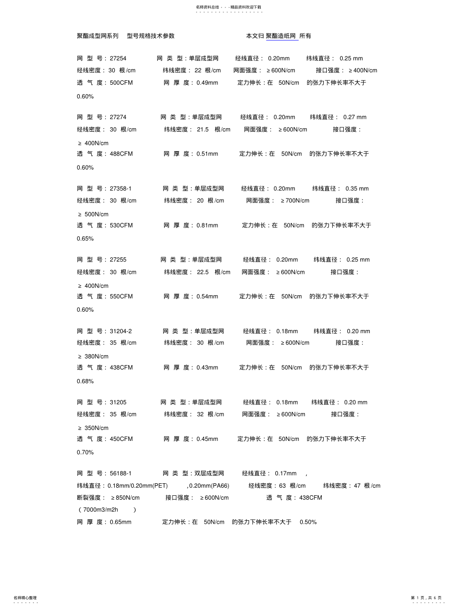 2022年最全的聚酯成型网系列型号规格技术参数 2.pdf_第1页