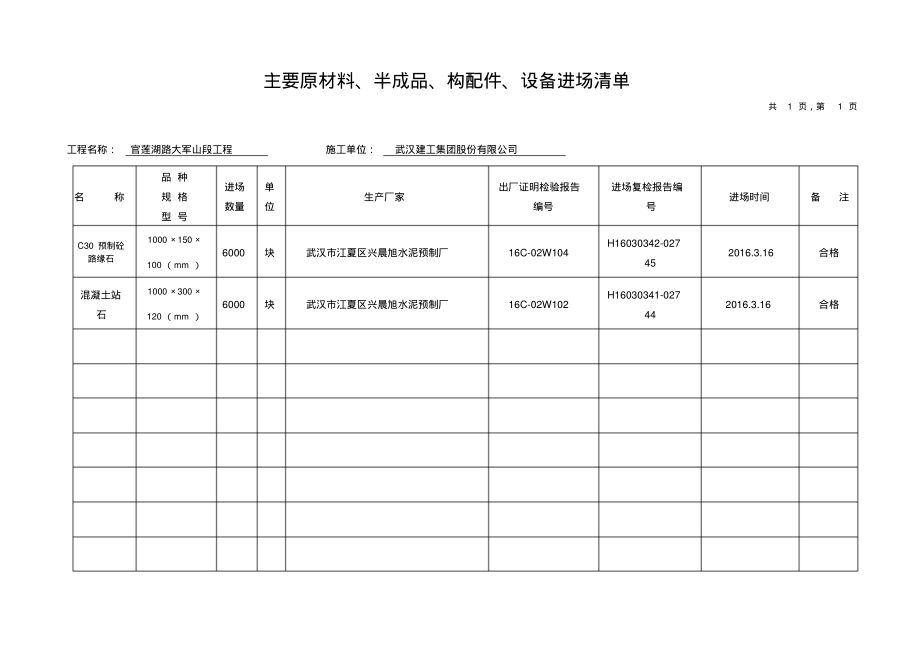 材料进场清单(通用).pdf_第1页