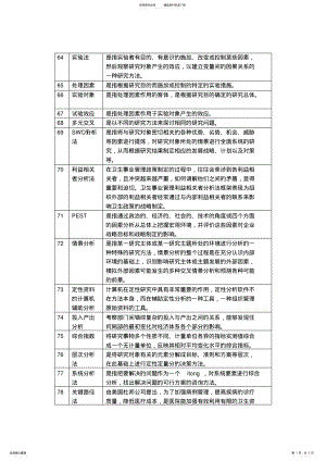 2022年2022年梁万年版《卫生事业管理学》名词解释_共页 2.pdf