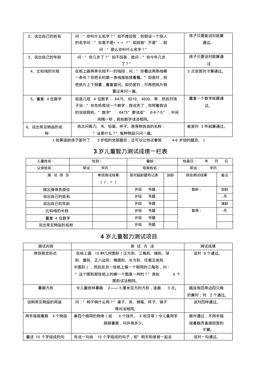 儿童智力测试表.pdf_第2页