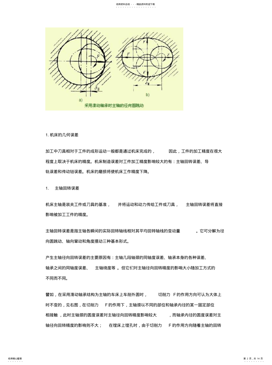 2022年2022年机械加工精度 .pdf_第2页