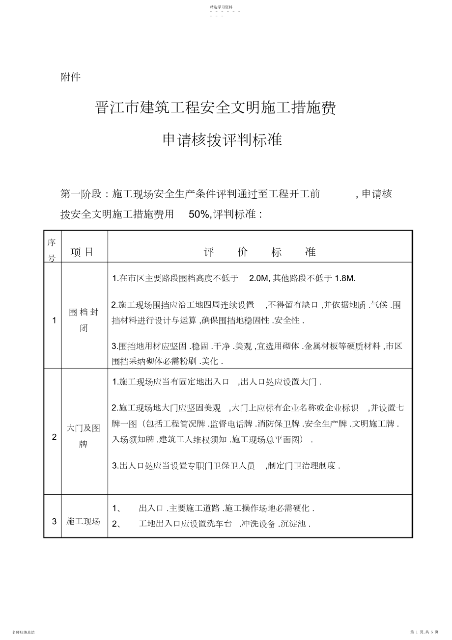 2022年晋江市建筑工程项目安全文明施工措施费.docx_第1页