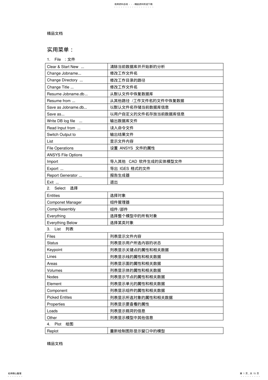 2022年最新ANSYS界面命令翻译大全 .pdf_第1页