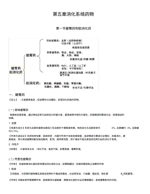 第五章消化系统药物.pdf