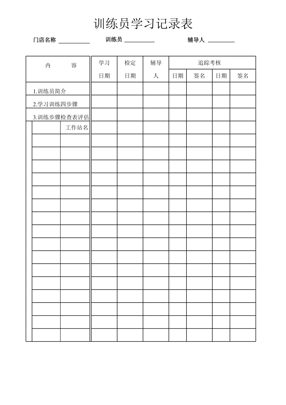 KFC百胜餐饮开店资料肯德基餐厅 学习记录表P1.xls_第1页