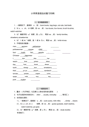 pep小学六年级毕业英语语法复习要点归纳人教版.pdf