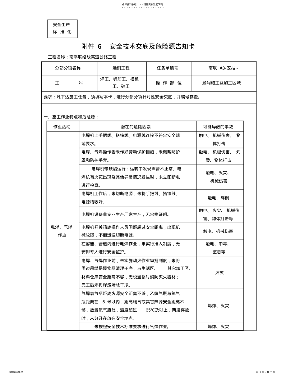 2022年2022年涵洞工程安全技术交底及危险源告知卡 .pdf_第1页