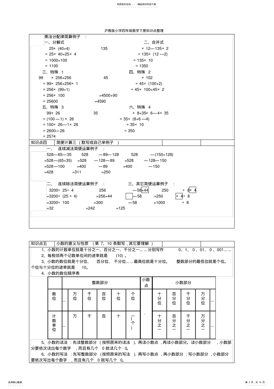 2022年2022年沪教版小学四年级数学下册知识点整理 .pdf_第2页