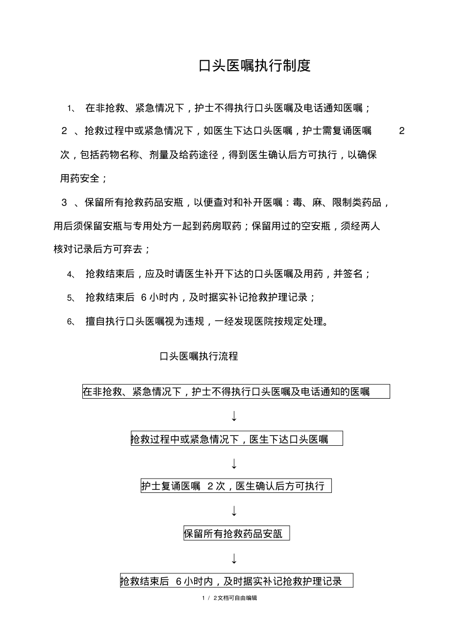 口头医嘱执行制度.pdf_第1页