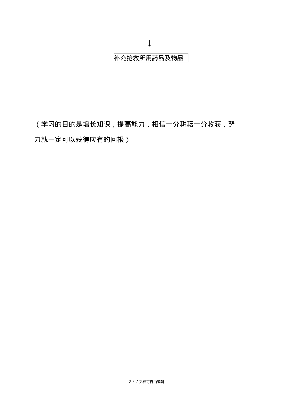 口头医嘱执行制度.pdf_第2页