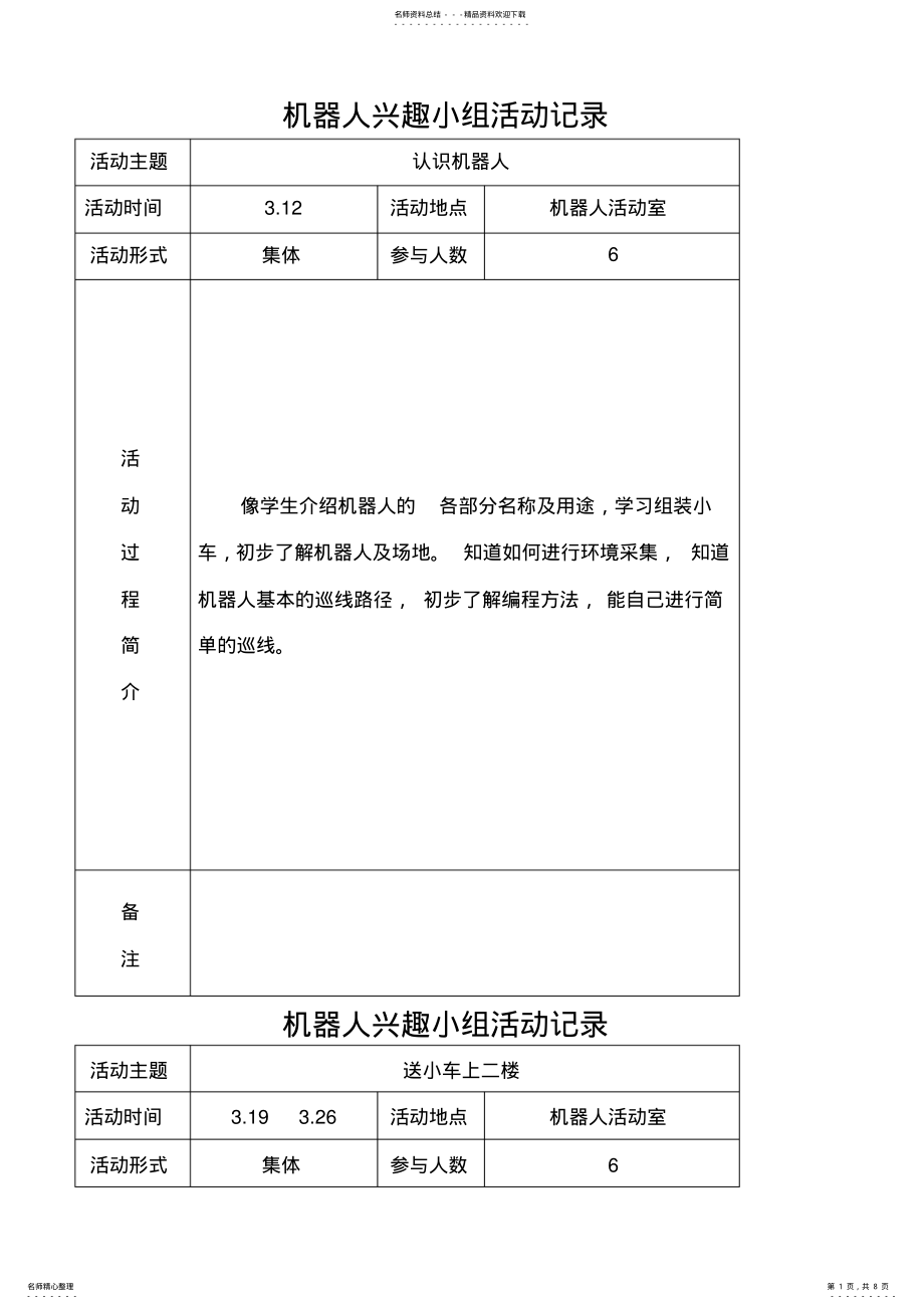 2022年2022年机器人兴趣小组活动记录 2.pdf_第1页