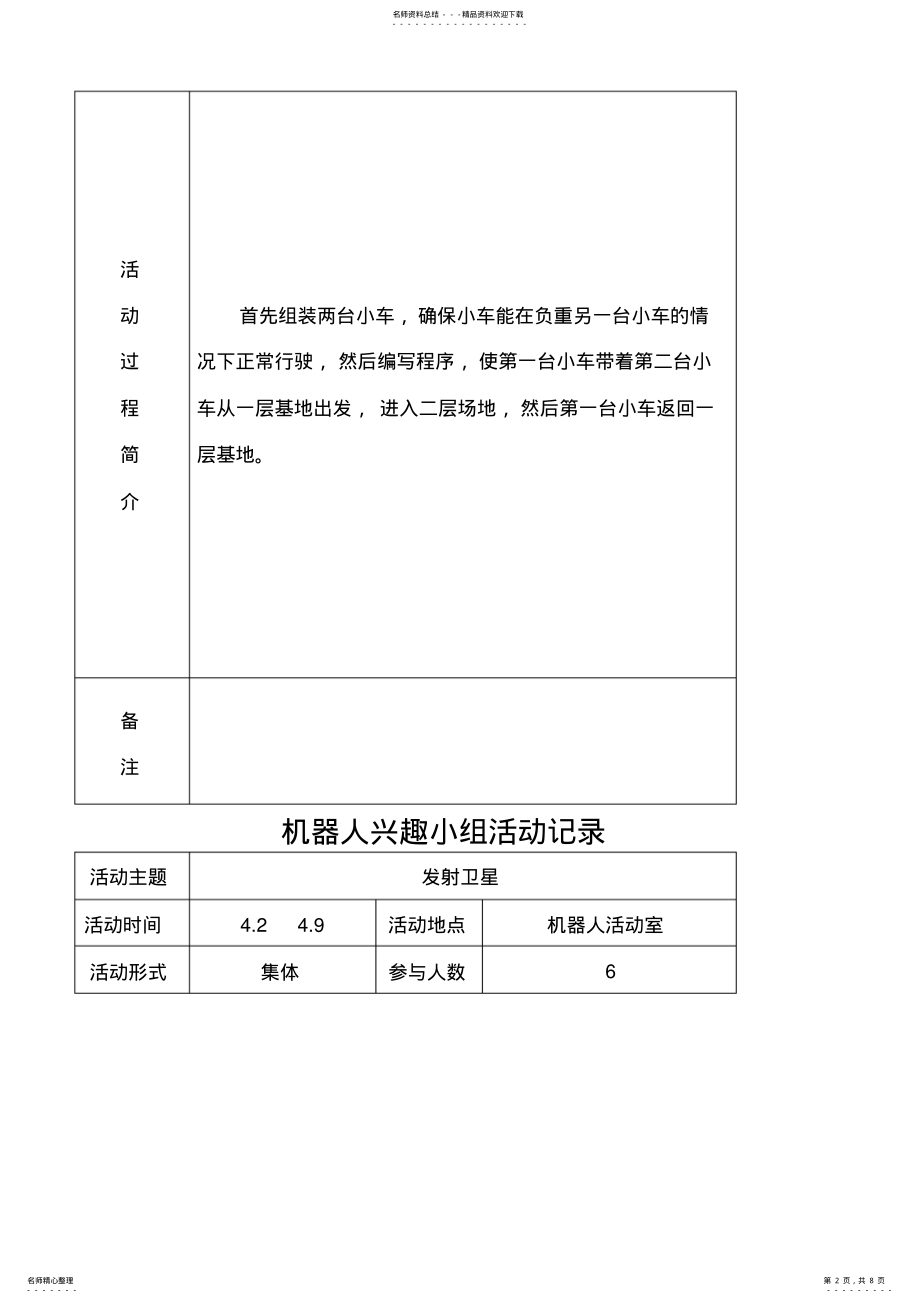 2022年2022年机器人兴趣小组活动记录 2.pdf_第2页